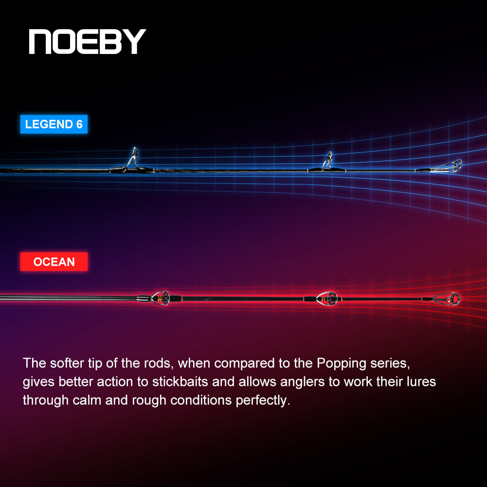 NOEBY Legend 6 Shore Heavy Game Spinning Rod - Fishing Ceylon 