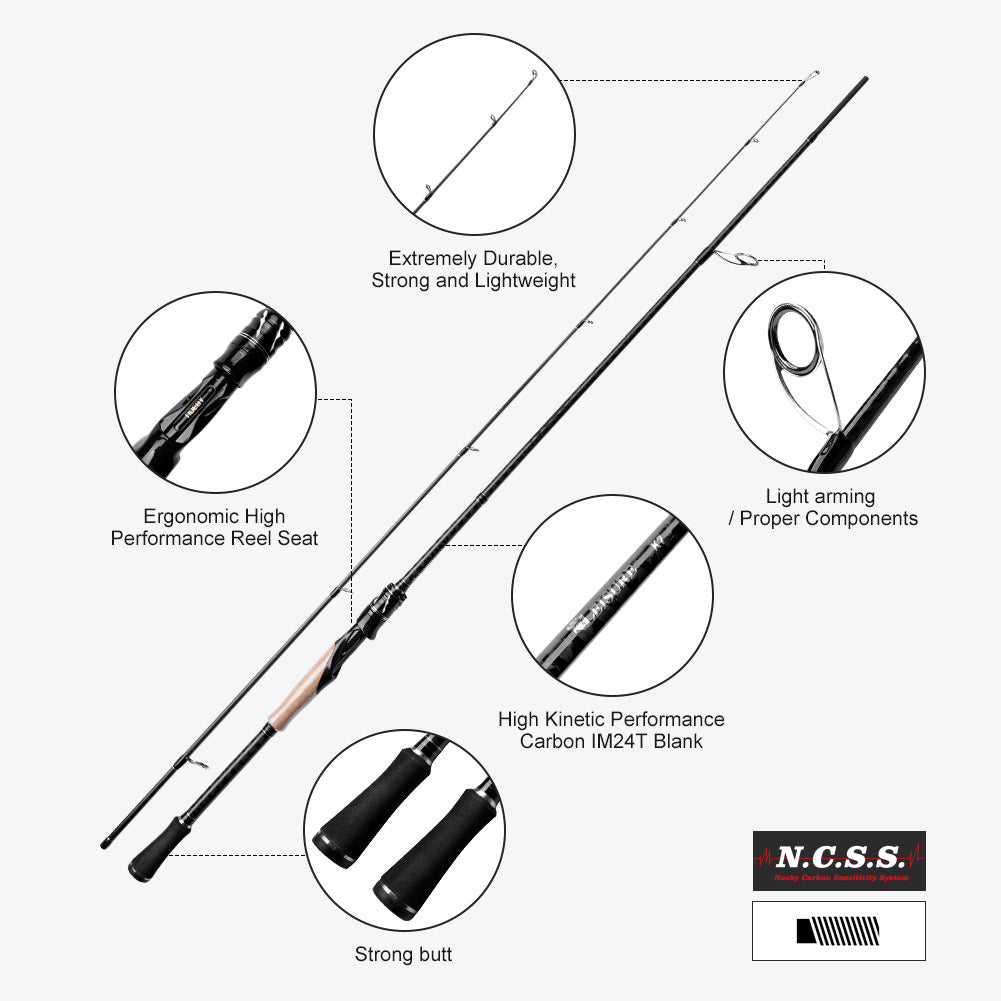 NOEBY Leisure K7 Medium Game Spinning Rod - Fishing Ceylon 