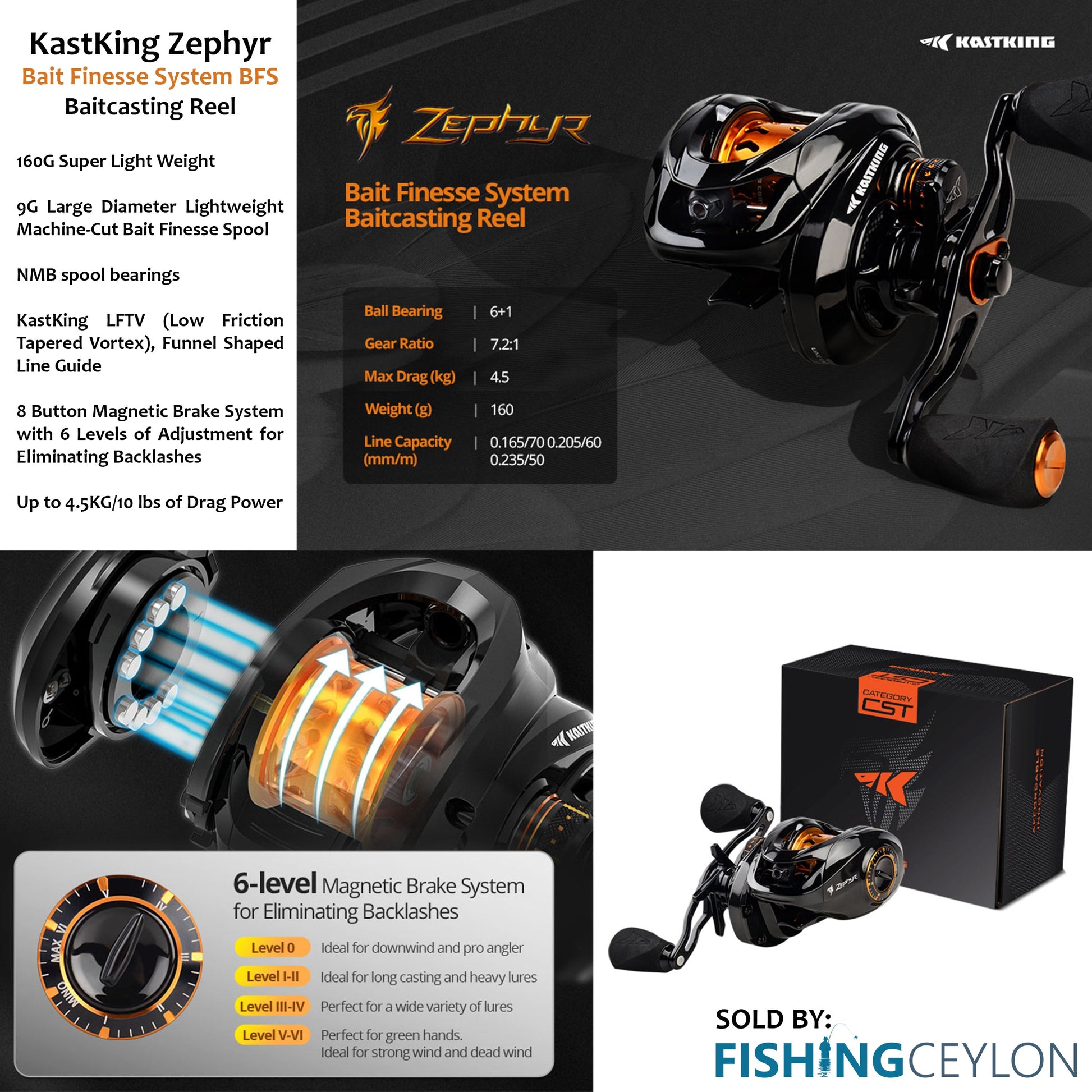 KastKing Zephyr Baitcasting Reel 7.2:1 Bait Finesse BFS Fishing Reel With  Lure