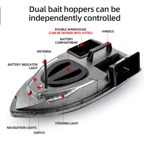 R/C Fishing Bait/Lure Boat (GPS) - [PREOWNED] - Fishing Ceylon 